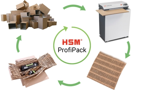 p425紙箱碎紙機循環圖