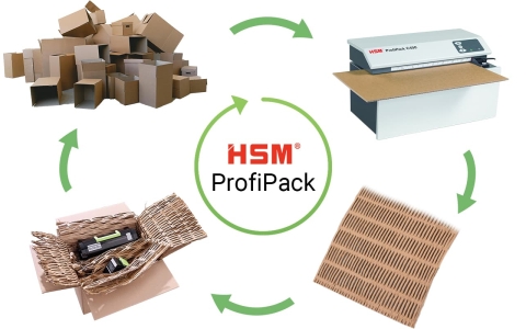 c400紙箱碎紙機循環圖